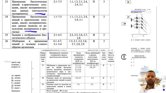 До ЕГЭ две недели – БЕЗ ПАНИКИ | БИОЛОГИЯ ЕГЭ