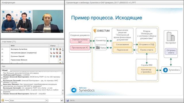 Электронные документы в SAP: от создания до отправки контрагентам смотреть онлайн