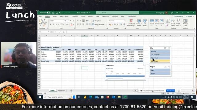 Microsoft Excel - Data Analysis Using Power Pivot | Lunch & Learn Ep 26 смотреть онлайн