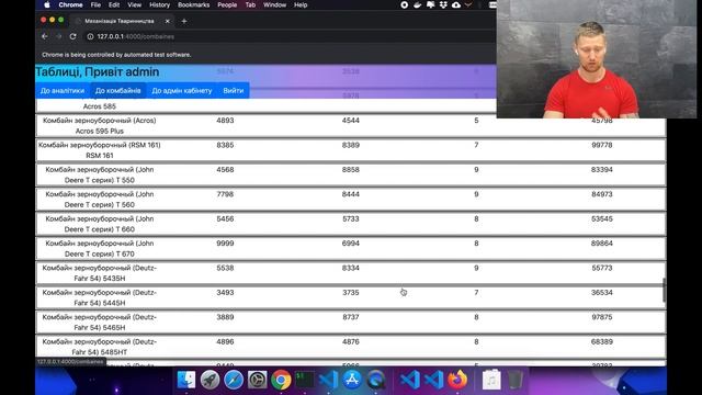 Ускорим ваш тест в ~100 раз (даже если вам попался lazy loading или infinite scroll) смотреть онлайн