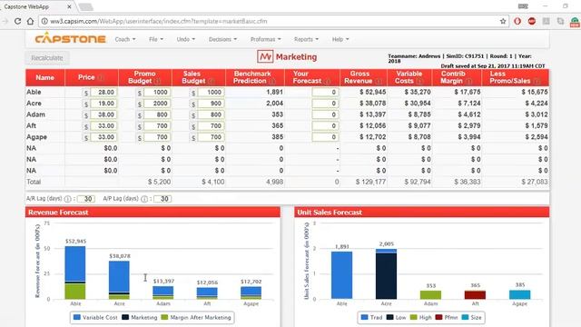 Winning Capstone Simulation: Three Most Important Factors for Success in Capsim Capstone Simulation смотреть онлайн