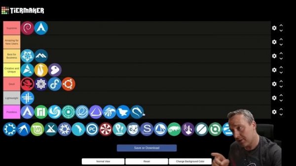 The Linux Tier List