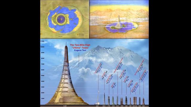 10 Городов Будущего смотреть онлайн