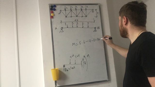Интересные факты по расчету ферм