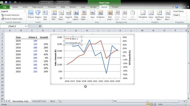 How To Add Secondary Axis Excel 2016; Two Axis Chart Excel 2016 смотреть онлайн