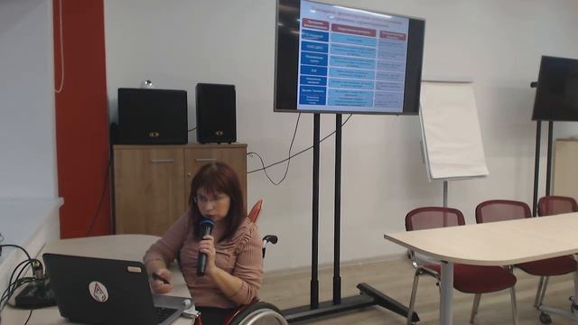 НКО ЛАБ "СОЦИАЛЬНАЯ ЗАЩИТА ИНВАЛИДОВ." смотреть онлайн