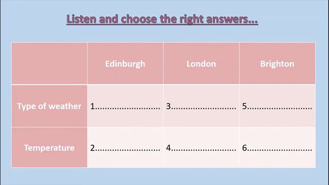 Year 5 English Plus 1 Unit 8 - Going Away page 99 смотреть онлайн