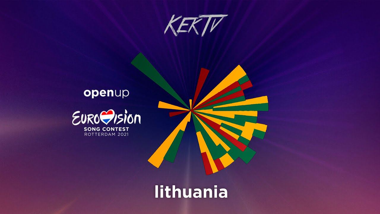 THE ROOP - Discoteque - Eurovision Minecraft 2021 - Lithuania смотреть онлайн