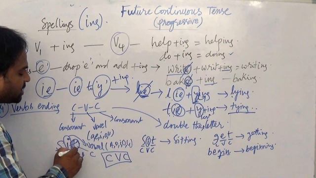 Part20/What is CVC rule/Continuous Tense Spelling Rules/How to frame ING form/The Important 4 rules смотреть онлайн