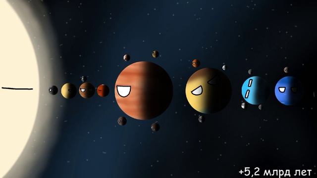 PLANETBALLS Альтернативное Будущее Солнечной Системы Alternative Future of the Solar Sistem смотреть онлайн