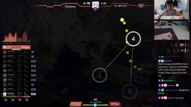 ? Chicony | Kano - Sakura no Zenya [Petals] +HDDT 99.55% (#1 991pp FC) - osu! смотреть онлайн