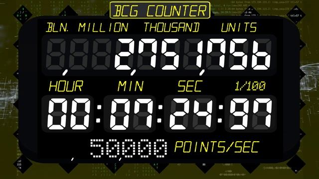 BCG 15 Minutes Countdown (0-9,999,999,999 Counter Numbers) - Remix Wii Party Board Game Island Musi смотреть онлайн