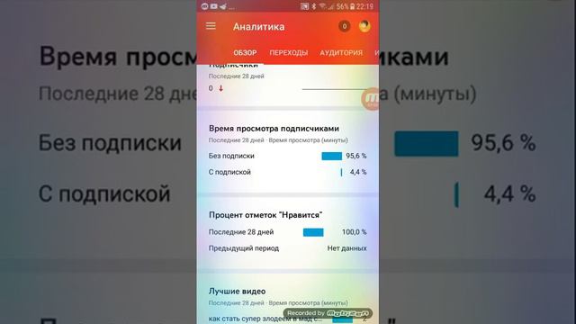 как смотреть статистику канала ютуб смотреть онлайн