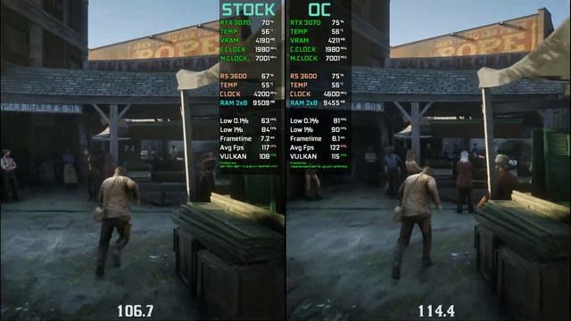 Ryzen 5 3600 Stock vs 4.6ghz Overclock + RTX 3070 | Test in 10 Games | 1080p смотреть онлайн