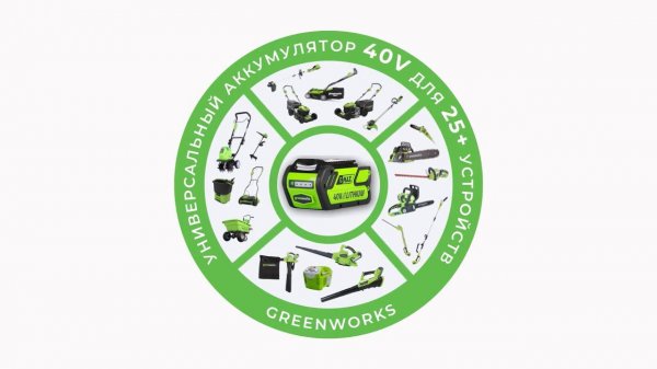 Инструменты Greenworks