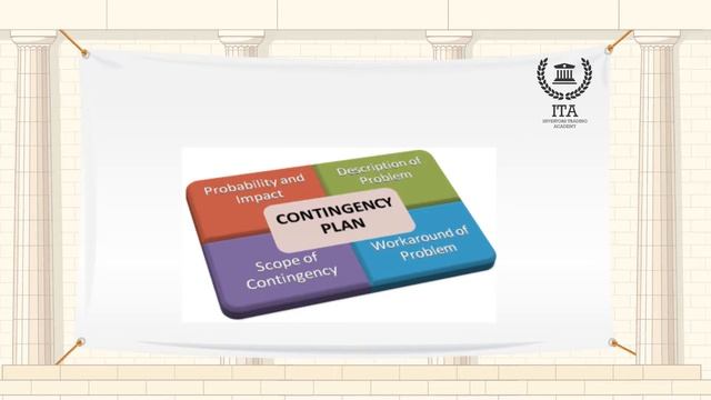 Чрезвычайные обстоятельства смотреть онлайн