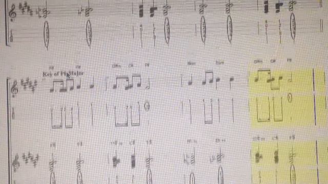 Imse Vimse - The Circle of Fifths 4 Two Ukulele´s - Enjoy! смотреть онлайн