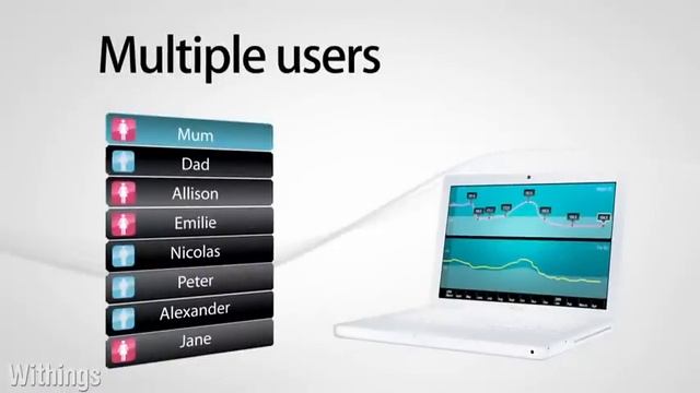 Withings WiFi Body Scale весы с Wi-Fi для iPhone/iPod/iPad Обзор от AppleProStore.ru смотреть онлайн