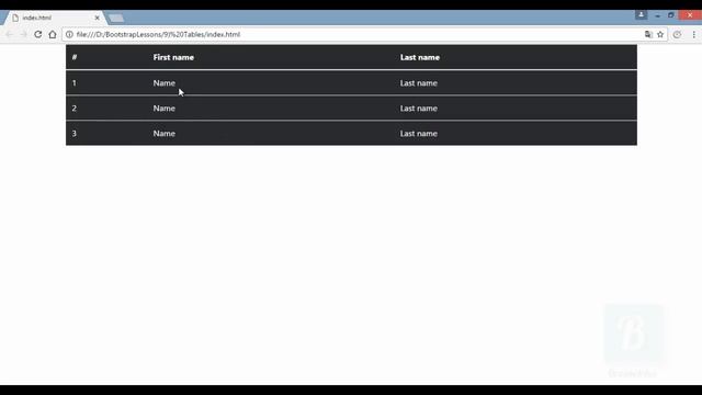 Bootstrap 4. Урок 10. Таблицы смотреть онлайн