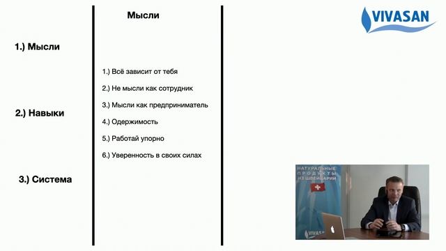 VIVASAN: Система дистрибуции (2)
