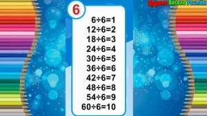 Таблица Деления на 6 - Быстрое Обучение Таблицы Деления