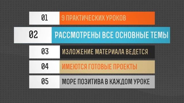 Презентация видеокурса по работе программы Adobe After Effects смотреть онлайн