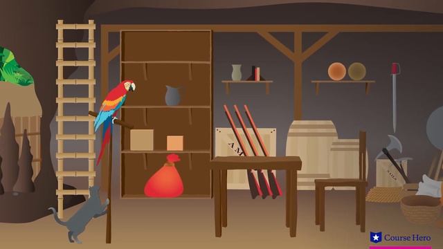 Robinson Crusoe | Chapter 8 Summary & Analysis | Daniel Defoe смотреть онлайн