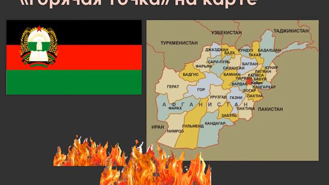 Пароль - Афган смотреть онлайн
