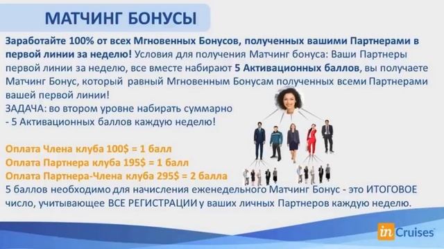 Круизный клуб InCruises Маркетинг план от Натальи Шевелы смотреть онлайн