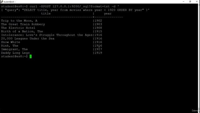 elasticsearch8-4 смотреть онлайн