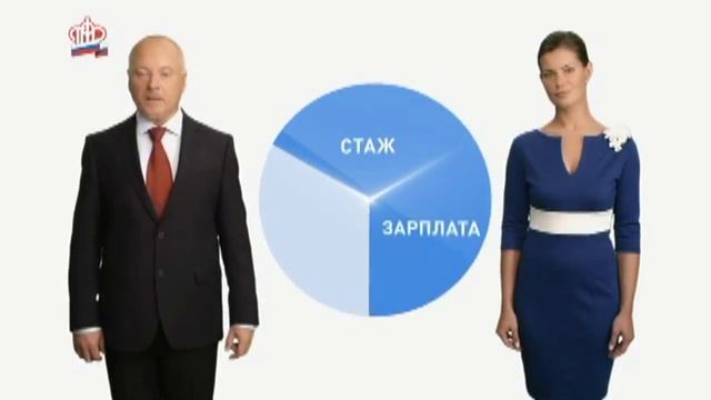 И снова Пенсионный Фонд России ПФР ))) Работать За и баллы. смотреть онлайн