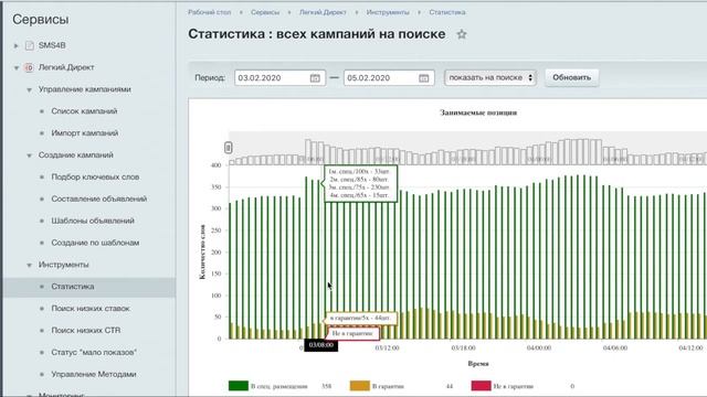 Обзор модуля Легкий.Директ