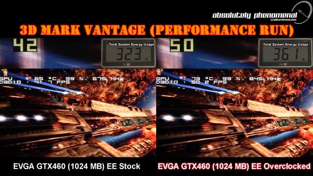 EVGA GTX460 (1024MB) EE, 3DMark Vantage Performance Benchmark смотреть онлайн