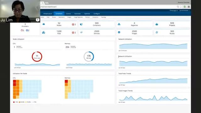 OpenShift Commons Briefing #19: Operational Dashboard for OpenShift 3 and Kubernetes смотреть онлайн