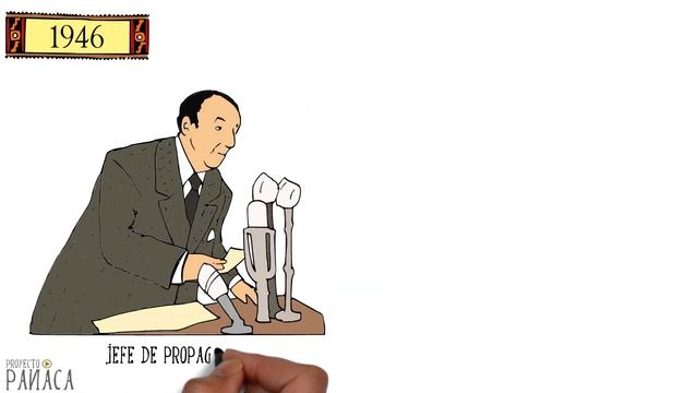 Biografía de Pablo Neruda | Premio Nobel de Literatura смотреть онлайн