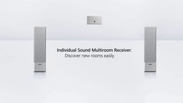 Система Multiroom от LOEWE