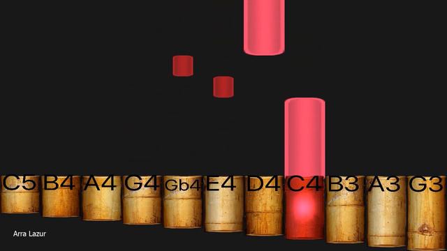 Game of Thrones - Main Theme (Pan Flute TUTORIAL) смотреть онлайн
