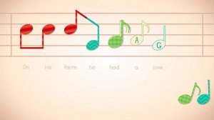 Endless Learning Academy - Lesson Plan for Preschool - lesson 25 to 27