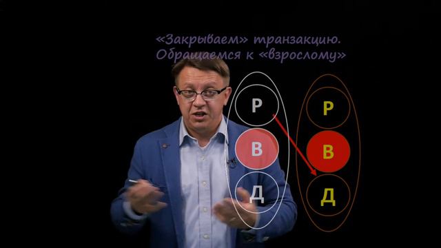Работа с возражениями пример сессии смотреть онлайн