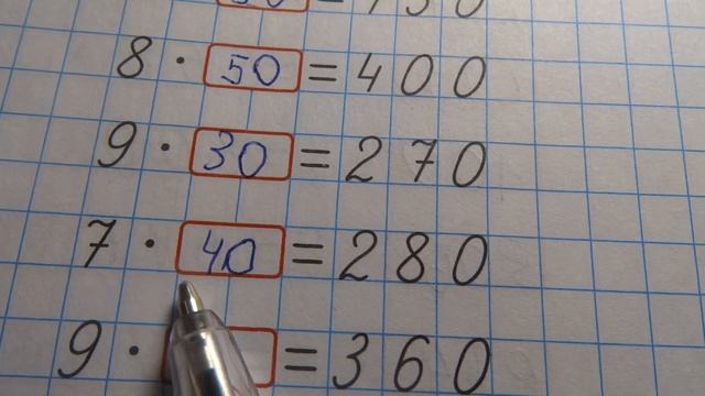 Проверка тетрадей. Математика. Умножение. смотреть онлайн