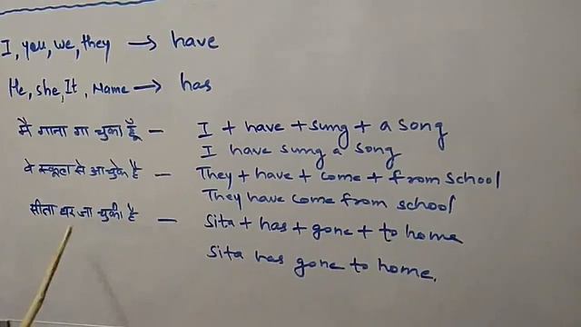 English Speaking Course | हिंदी से इंग्लिश सीखे | Present Perfect Tense in hindi смотреть онлайн