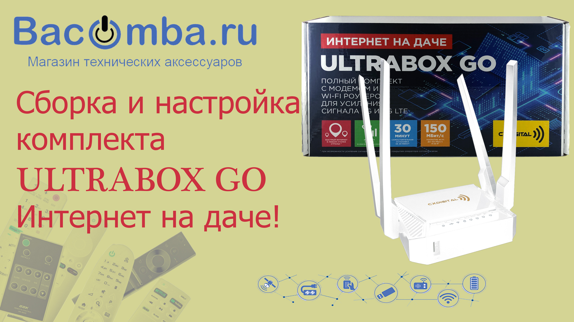 Мобильный интернет с помощью комплекта ULTRABOX GO Интернет на даче-Установка, настройка смотреть онлайн