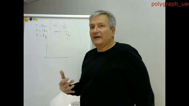 Спектральный анализ, физиология, детекция лжи. смотреть онлайн