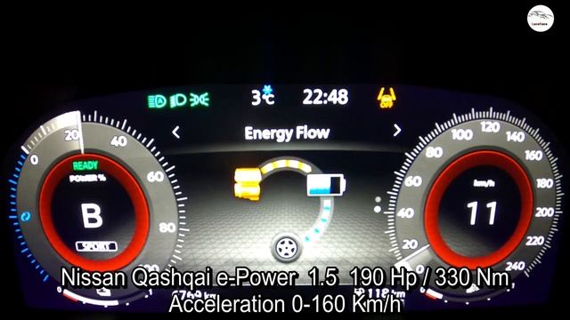 Honda ZR-V eHEV ( 184 Hp ) vs Nissan Qashqai e-Power ( 190 Hp ) Acceleration 0-160 Km/h Battle!!!!! смотреть онлайн