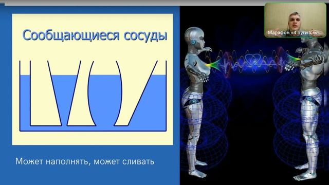 Где взять энергию на пути к большим целям смотреть онлайн