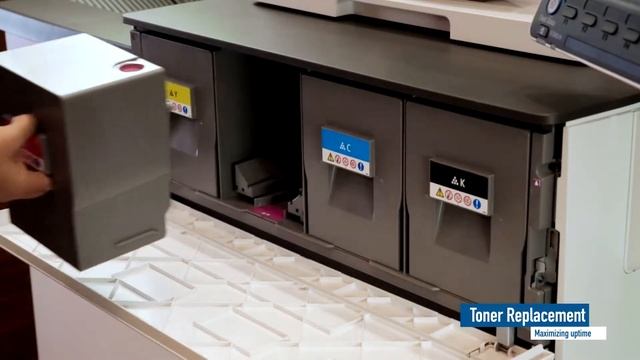 Ricoh Pro C5200S - Maximize Uptime смотреть онлайн