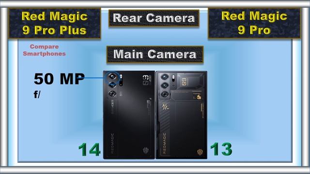 Red Magic 9 Pro vs Red Magic 9 Pro Plus: Ultimate Gaming Showdown! смотреть онлайн