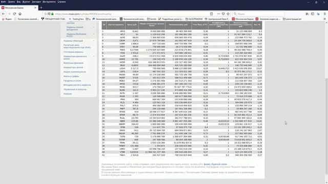 Моментум-эффект на фондовом рынке смотреть онлайн