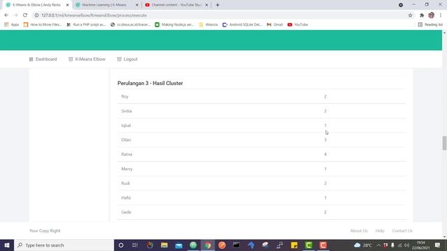 Aplikasi Datamining K-Means Clustering + Optimasi Elbow Web PHP :: Full Support Semua Jenis Data смотреть онлайн
