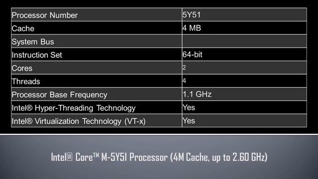 Intel® Core™ M 5Y51 Processor смотреть онлайн